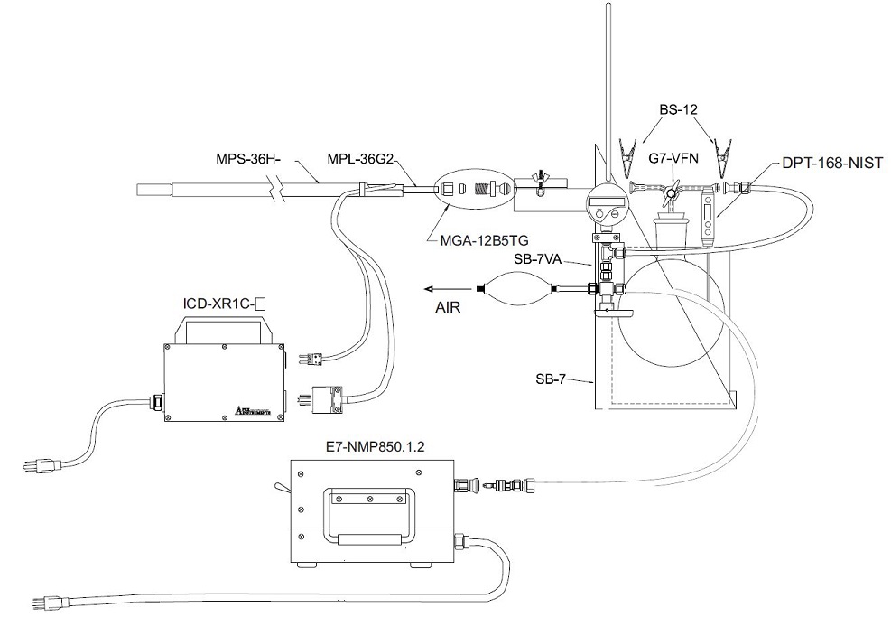 Product Image of Apex Method 7 System