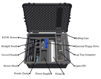 Product Image of Opacity: Wager 7500 Smoke Meter (Complete System)